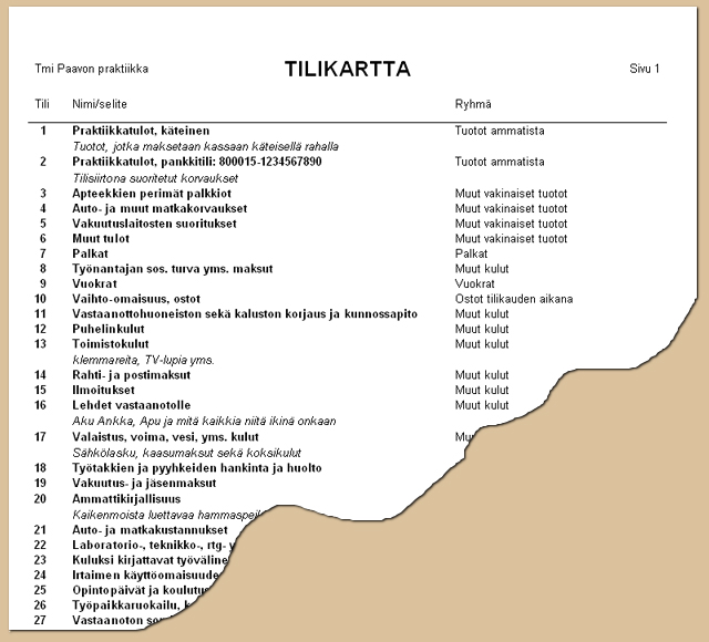 Tilikartta