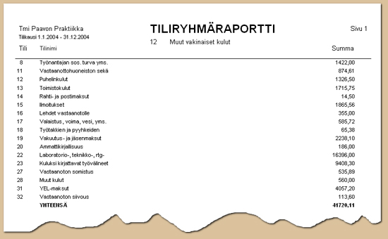 Tiliryhm�raportti