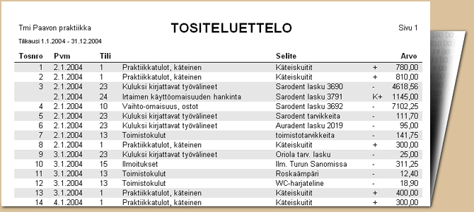 Tositeluettelo